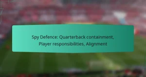 Spy Defence: Quarterback containment, Player responsibilities, Alignment