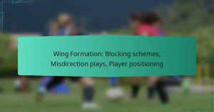 Wing Formation: Blocking schemes, Misdirection plays, Player positioning